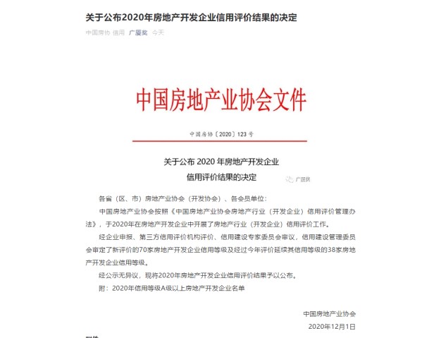 AAA級！置地集團獲評房地產開發企業信用最高等級