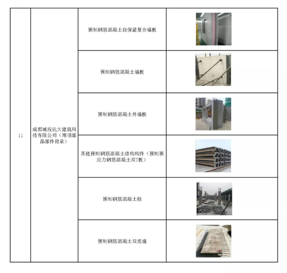 遠大公司產品再入選省裝配式建筑部品部件目錄2_meitu_13.jpg