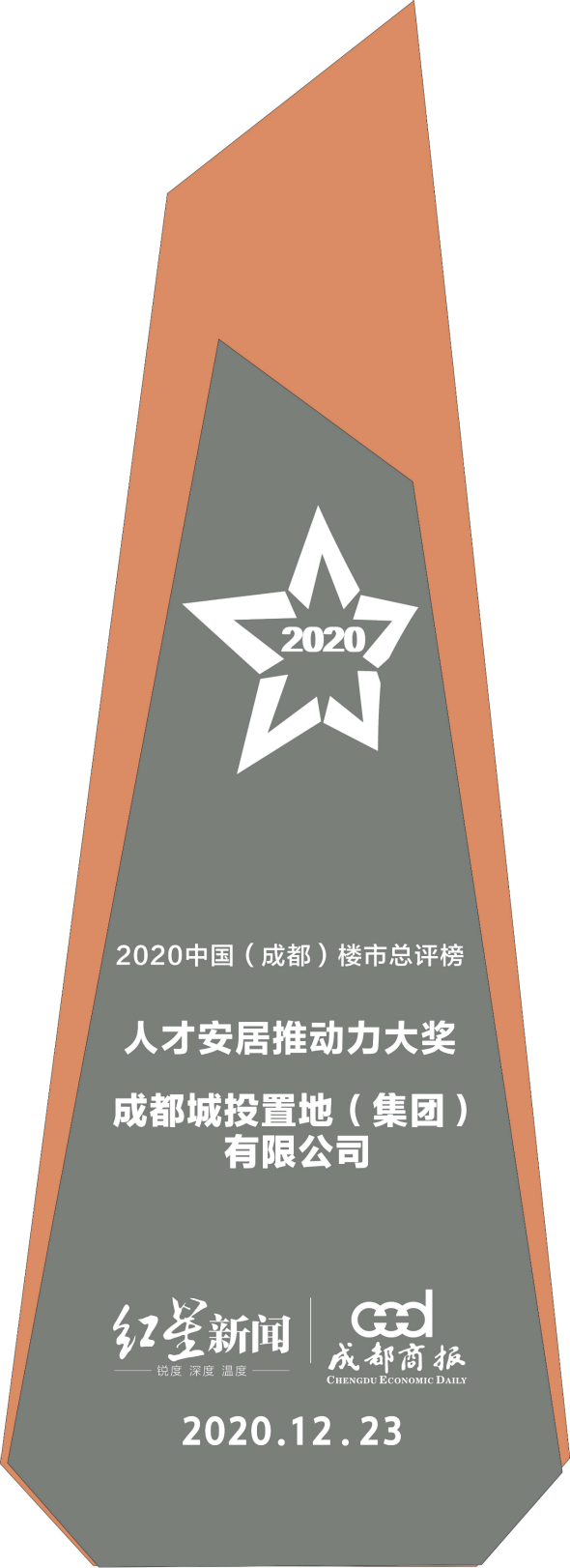 置地集團獲“2020中國（成都）樓市總評榜”四項大獎1_meitu_2.jpg