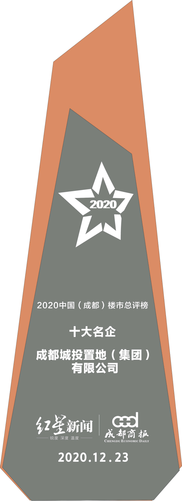 置地集團獲“2020中國（成都）樓市總評榜”四項大獎2_meitu_3.jpg