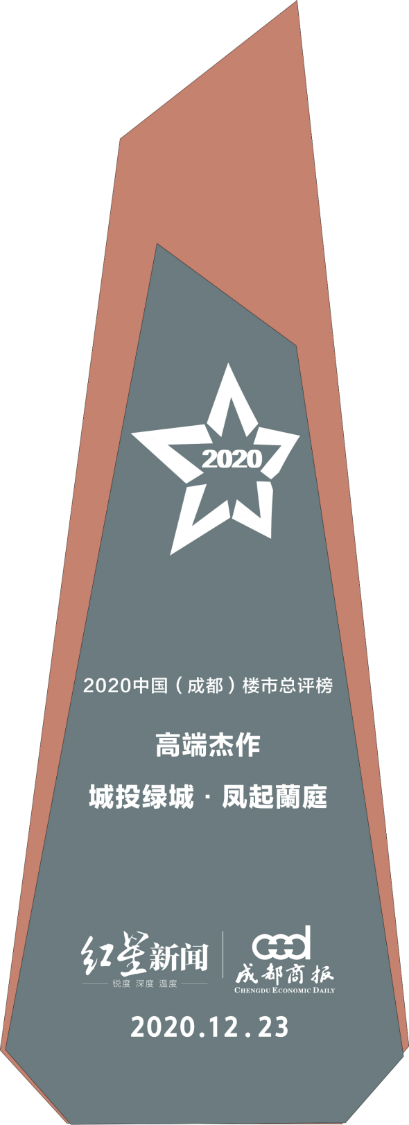 置地集團獲“2020中國（成都）樓市總評榜”四項大獎3_meitu_4.jpg