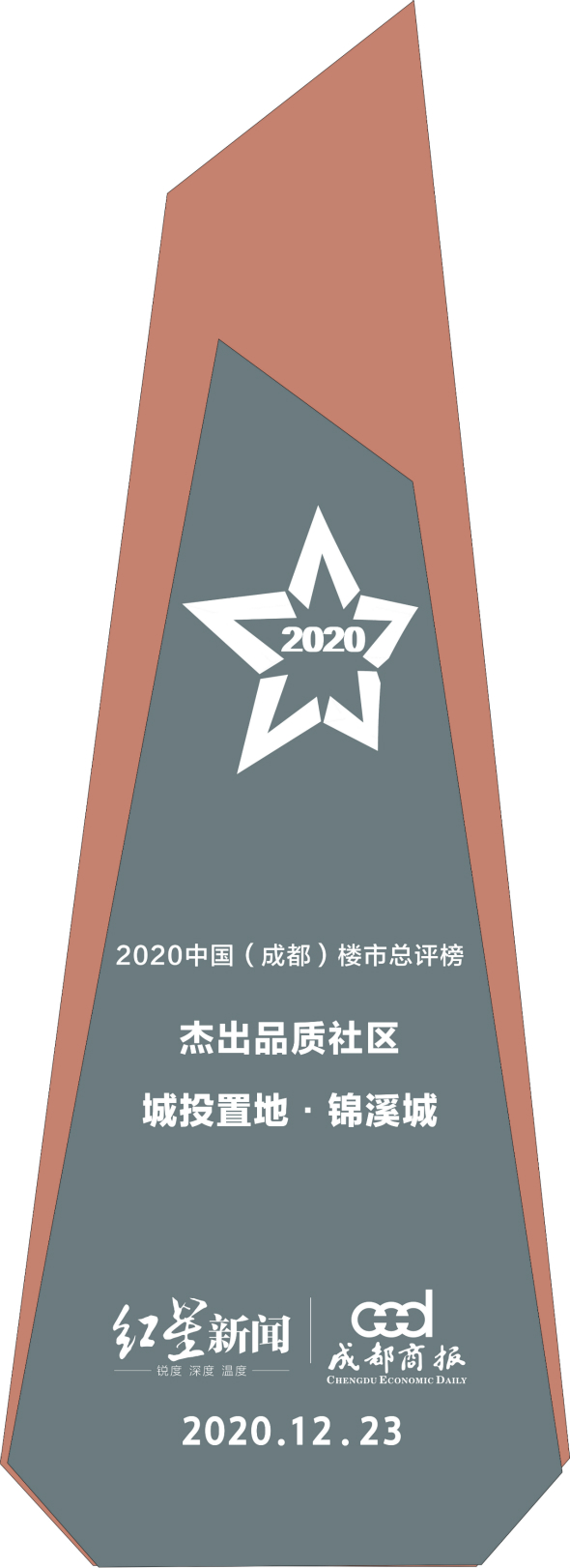 置地集團獲“2020中國（成都）樓市總評榜”四項大獎4_meitu_6.jpg