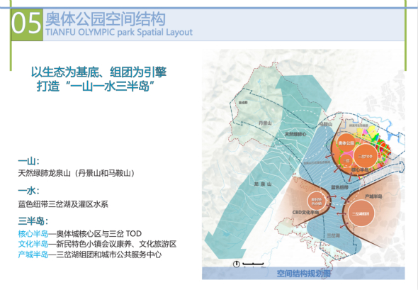 成都東部新區天府奧體公園核心區片區規劃今日起公示6_meitu_7.jpg