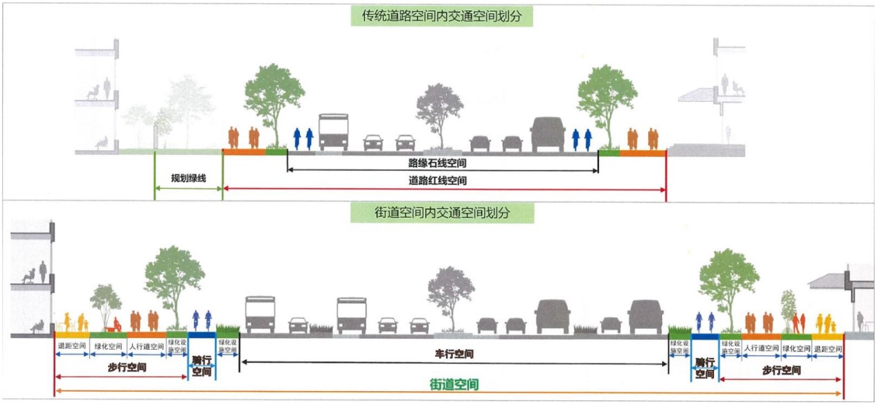 天府大道北延線三環路至新水碾路段交通將有優化調整4.jpg